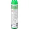 Освіжувач повітря Denkmit Green Freshness, 300 мл