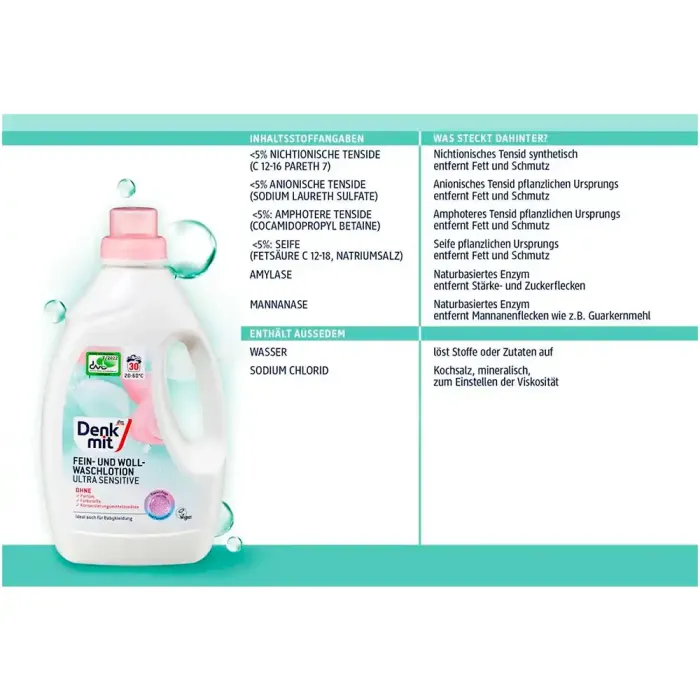 Гель для прання делікатних тканин Denkmit Ultra Sensitive, 1.5 л (30 прань)